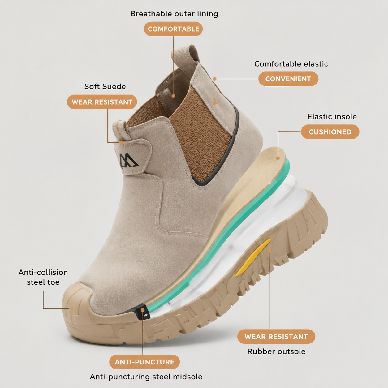 Steel Toe Safety Shoes for Men Women Slip Resistant Work Shoes Sneaker Outdoor Protective Work Shoes Outdoor Security Boots Men